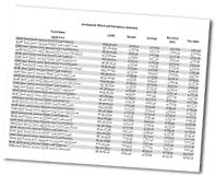 Distribution Calendar